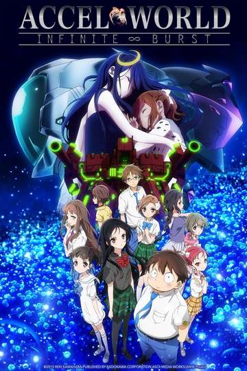 Accel World (anime)