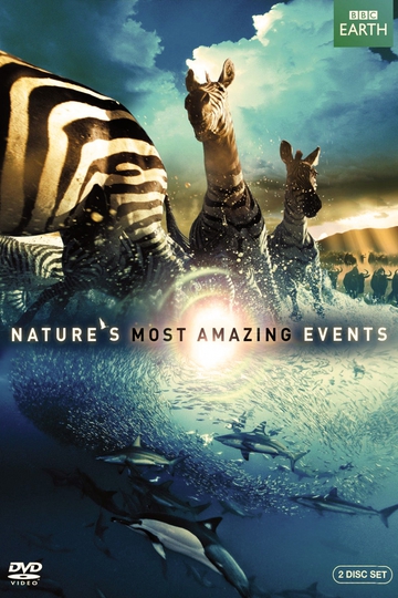 BBC: Величайшие явления природы / Nature’s Great Events (сериал)