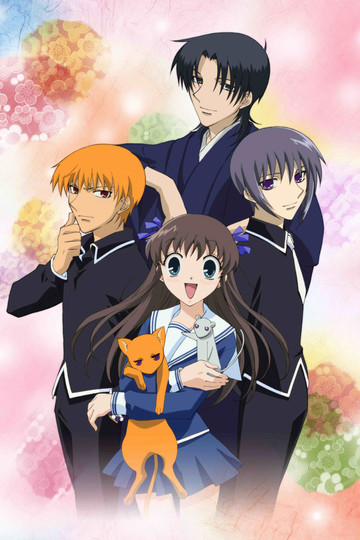 Корзинка фруктов / Fruits Basket (аниме)