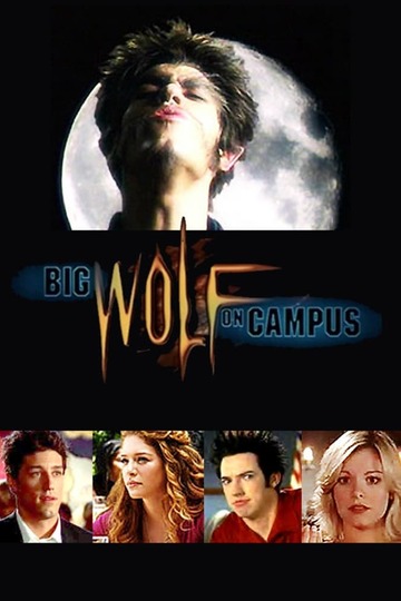 Томми-оборотень / Big Wolf on Campus (сериал)